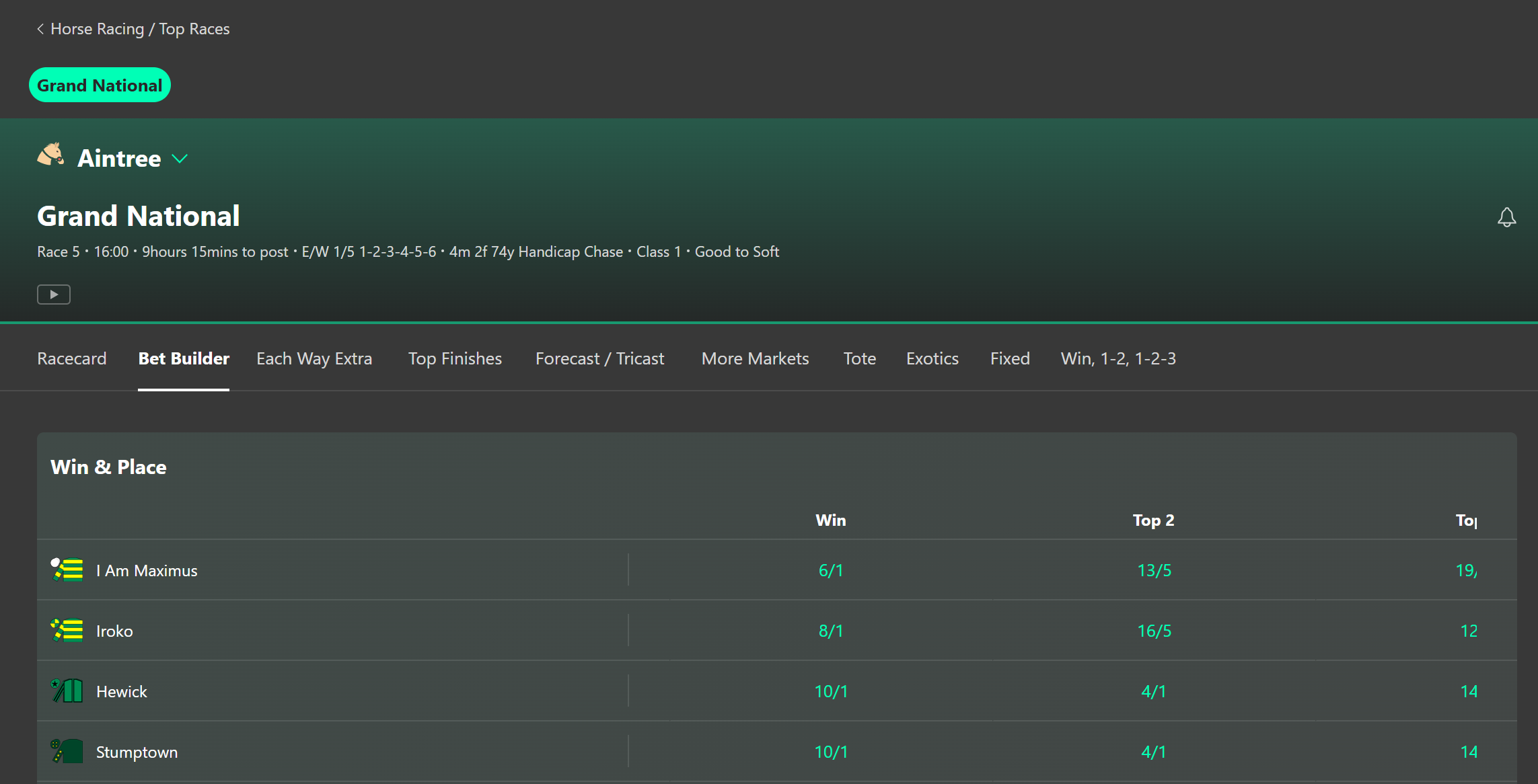 bet365 Grand National Bet Builder